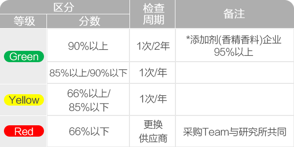 玛雅吧·maya(中国区)官方网站