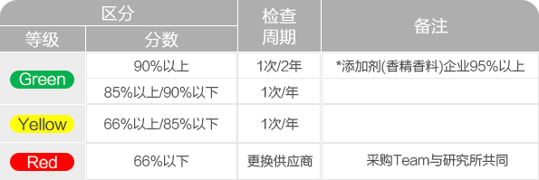 玛雅吧·maya(中国区)官方网站